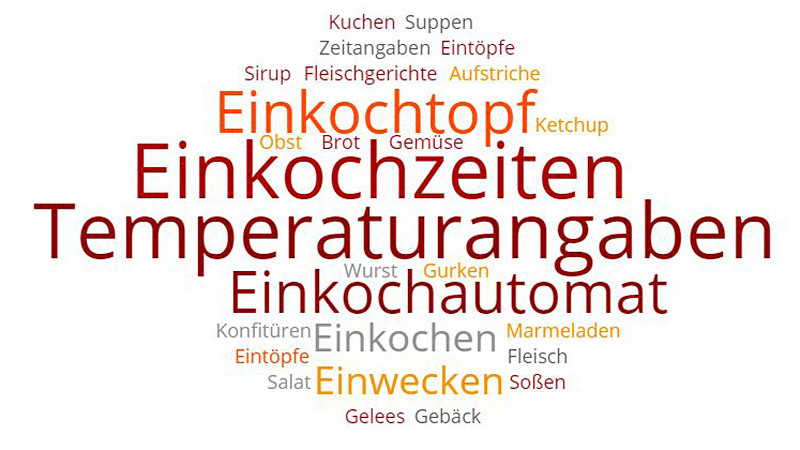 Einkochautomat – Einkochzeiten und Temperaturen